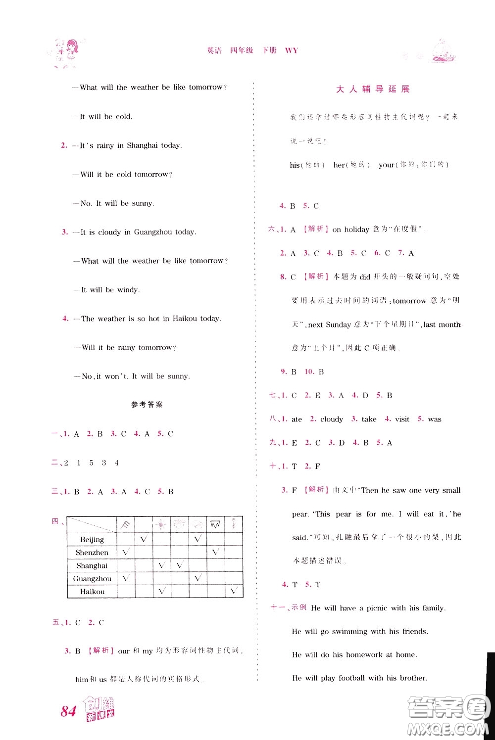 2020年王朝霞創(chuàng)維新課堂同步優(yōu)化訓(xùn)練英語四年級下冊WY外研版參考答案