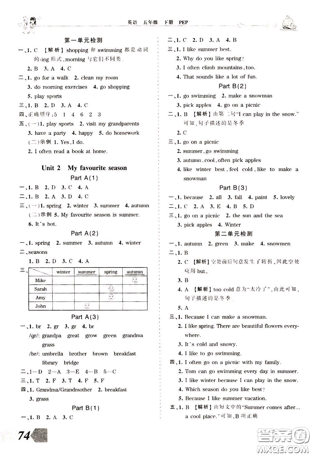 2020年王朝霞創(chuàng)維新課堂同步優(yōu)化訓(xùn)練英語五年級(jí)下冊(cè)PEP人教版參考答案