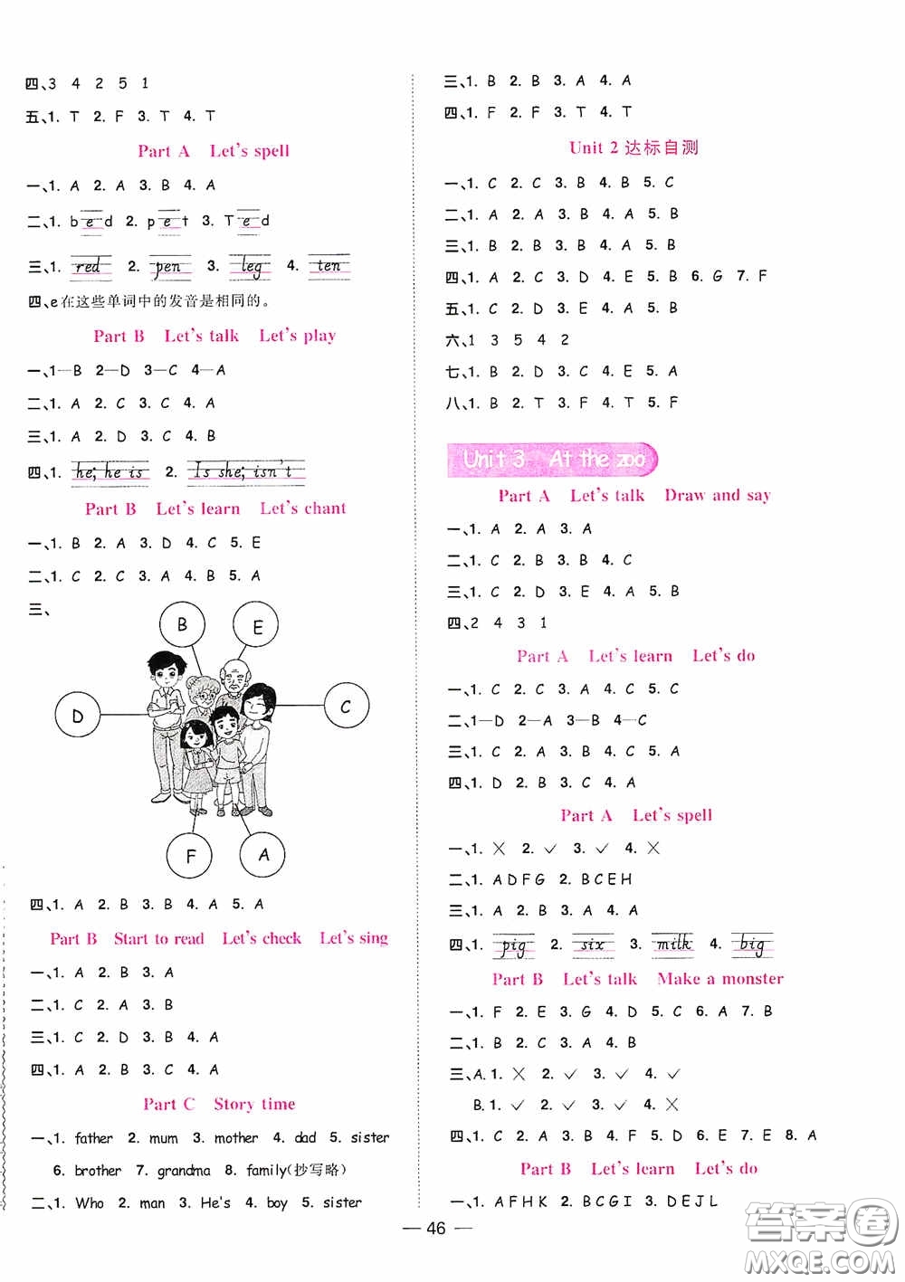 浙江教育出版社2020陽光同學(xué)課時達標訓(xùn)練三年級英語下冊PEP版浙江專版答案