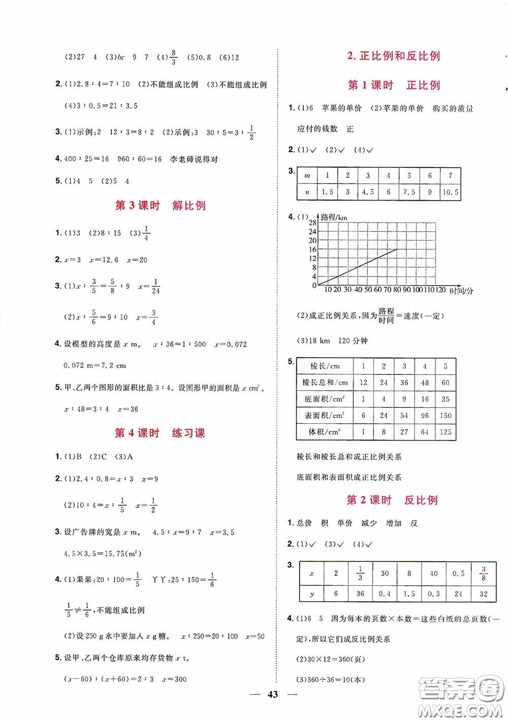 浙江教育出版社2020陽光同學課時達標訓練六年級數學下冊人教版浙江專版答案