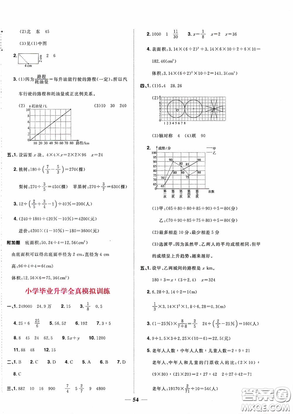 浙江教育出版社2020陽光同學課時達標訓練六年級數學下冊人教版浙江專版答案
