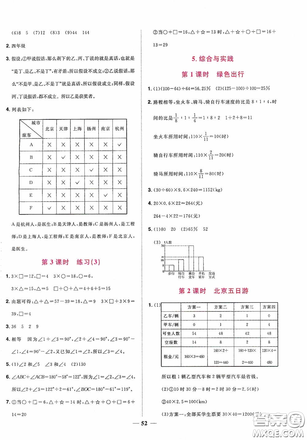 浙江教育出版社2020陽光同學課時達標訓練六年級數學下冊人教版浙江專版答案