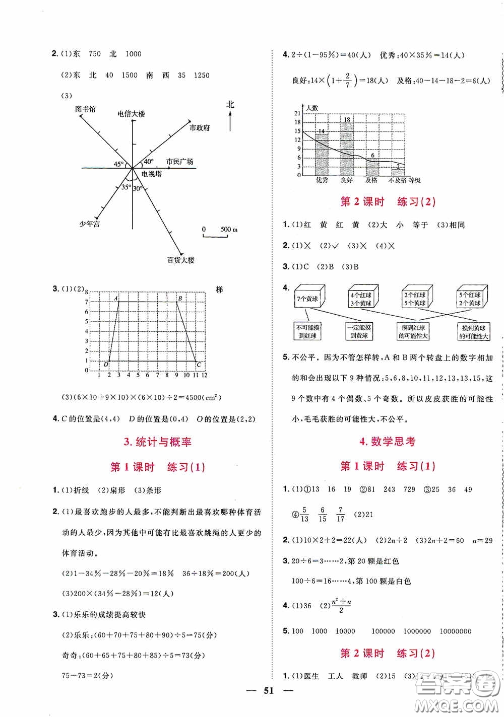 浙江教育出版社2020陽光同學課時達標訓練六年級數學下冊人教版浙江專版答案