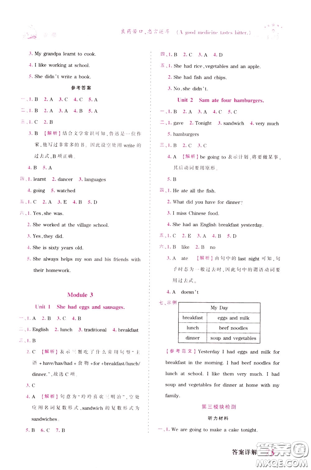 2020年王朝霞創(chuàng)維新課堂同步優(yōu)化訓(xùn)練英語五年級下冊WY外研版參考答案