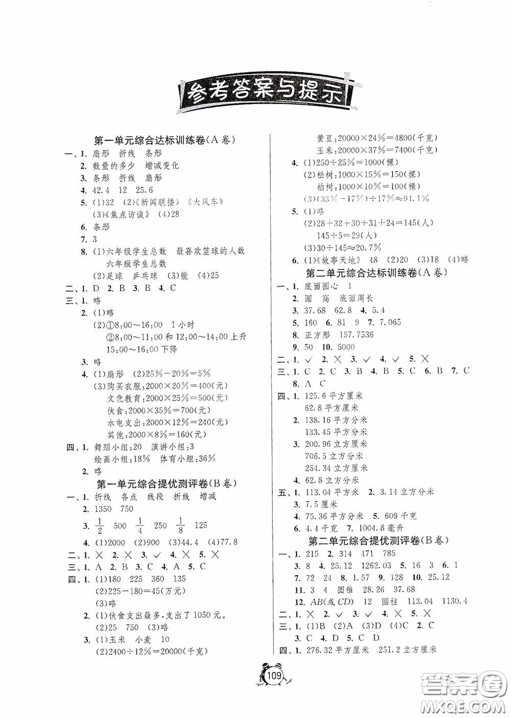 江蘇人民出版社2020提優(yōu)名卷六年級數(shù)學下冊蘇教版答案