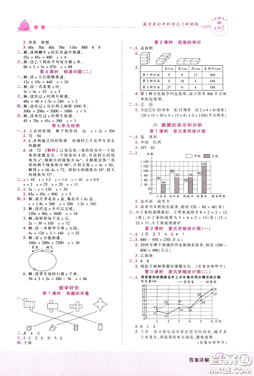 2020年王朝霞創(chuàng)維新課堂同步優(yōu)化訓練數(shù)學五年級下冊BS北師版參考答案