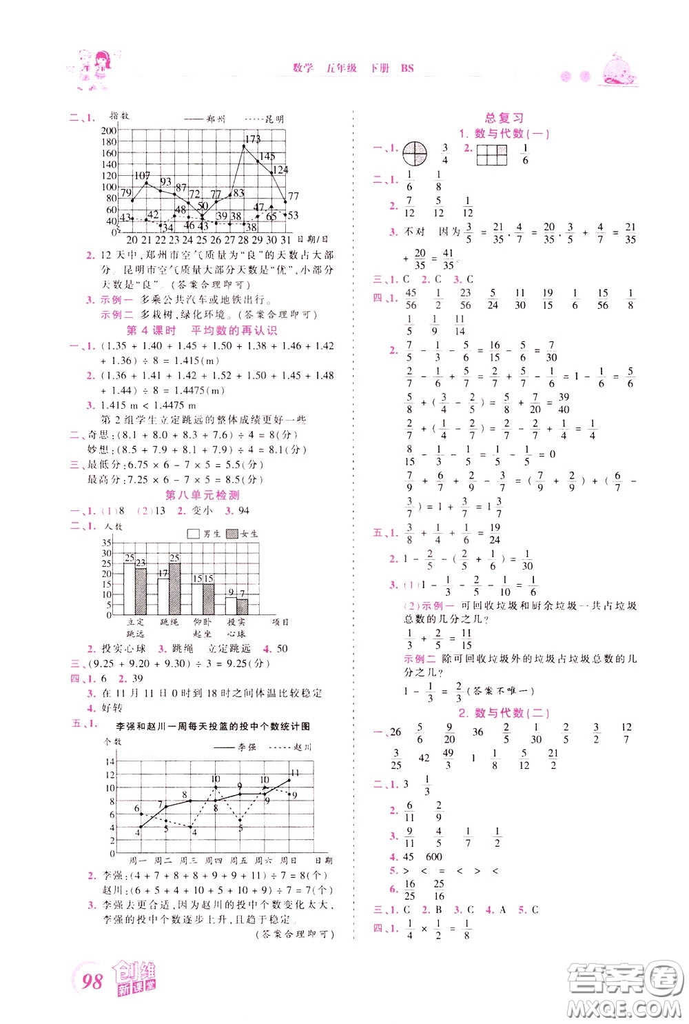 2020年王朝霞創(chuàng)維新課堂同步優(yōu)化訓練數(shù)學五年級下冊BS北師版參考答案