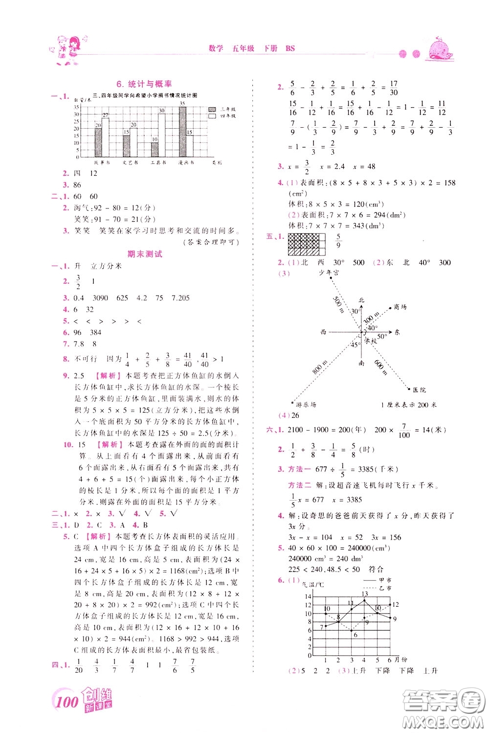 2020年王朝霞創(chuàng)維新課堂同步優(yōu)化訓練數(shù)學五年級下冊BS北師版參考答案