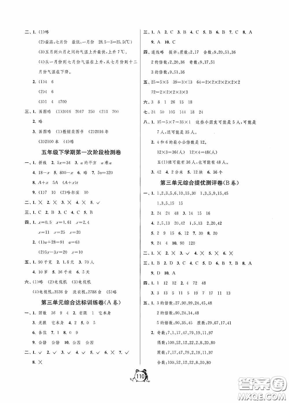 江蘇人民出版社2020提優(yōu)名卷五年級數(shù)學(xué)下冊蘇教版答案