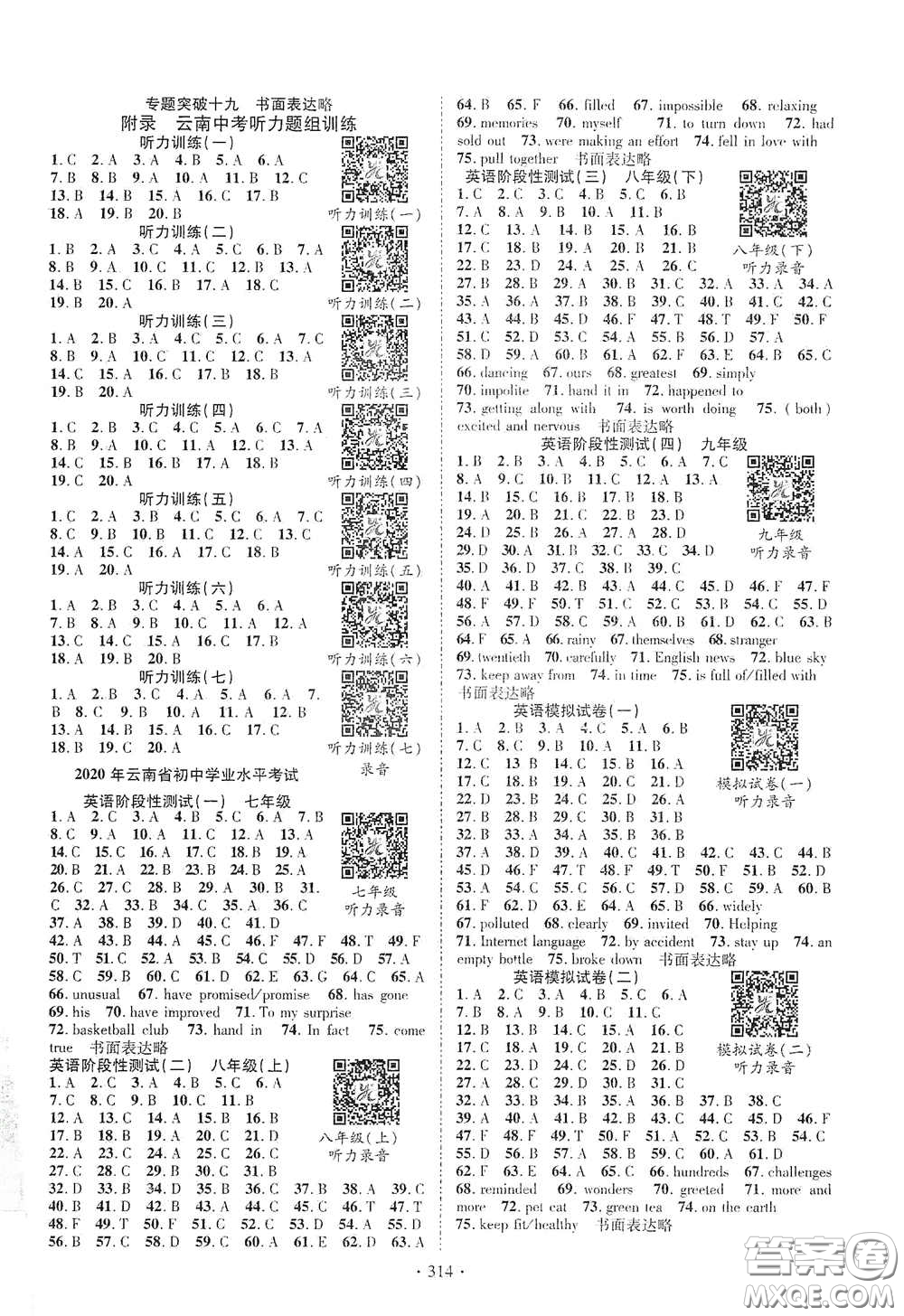 2020云南本土初中總復(fù)習(xí)掌控中考課外提升作業(yè)英語(yǔ)人教版答案