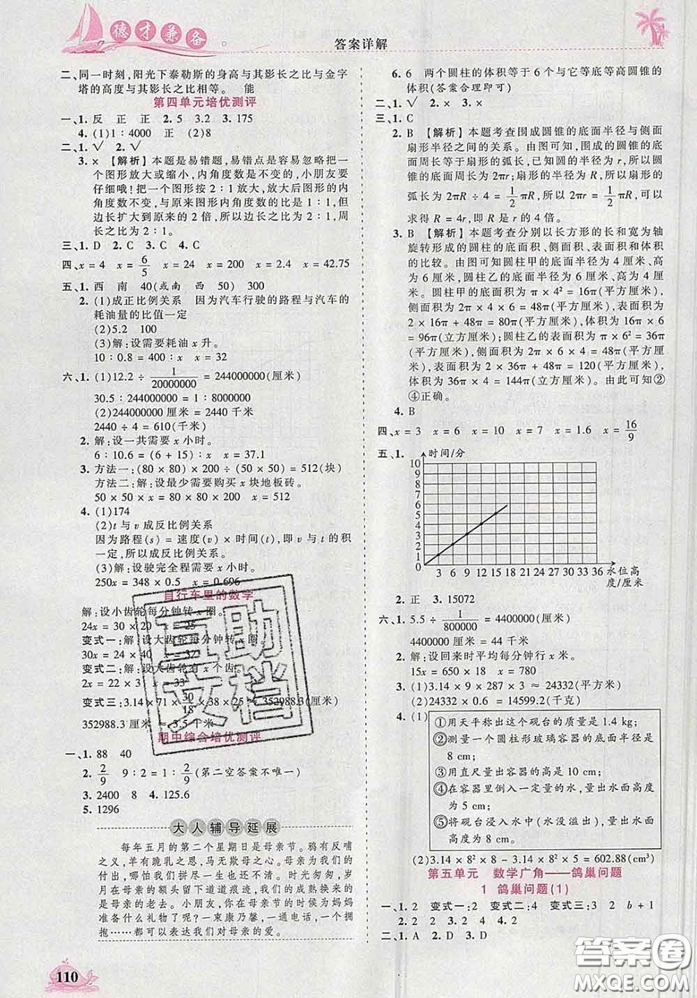 2020新版王朝霞德才兼?zhèn)渥鳂I(yè)創(chuàng)新設(shè)計(jì)六年級(jí)數(shù)學(xué)下冊(cè)人教版答案