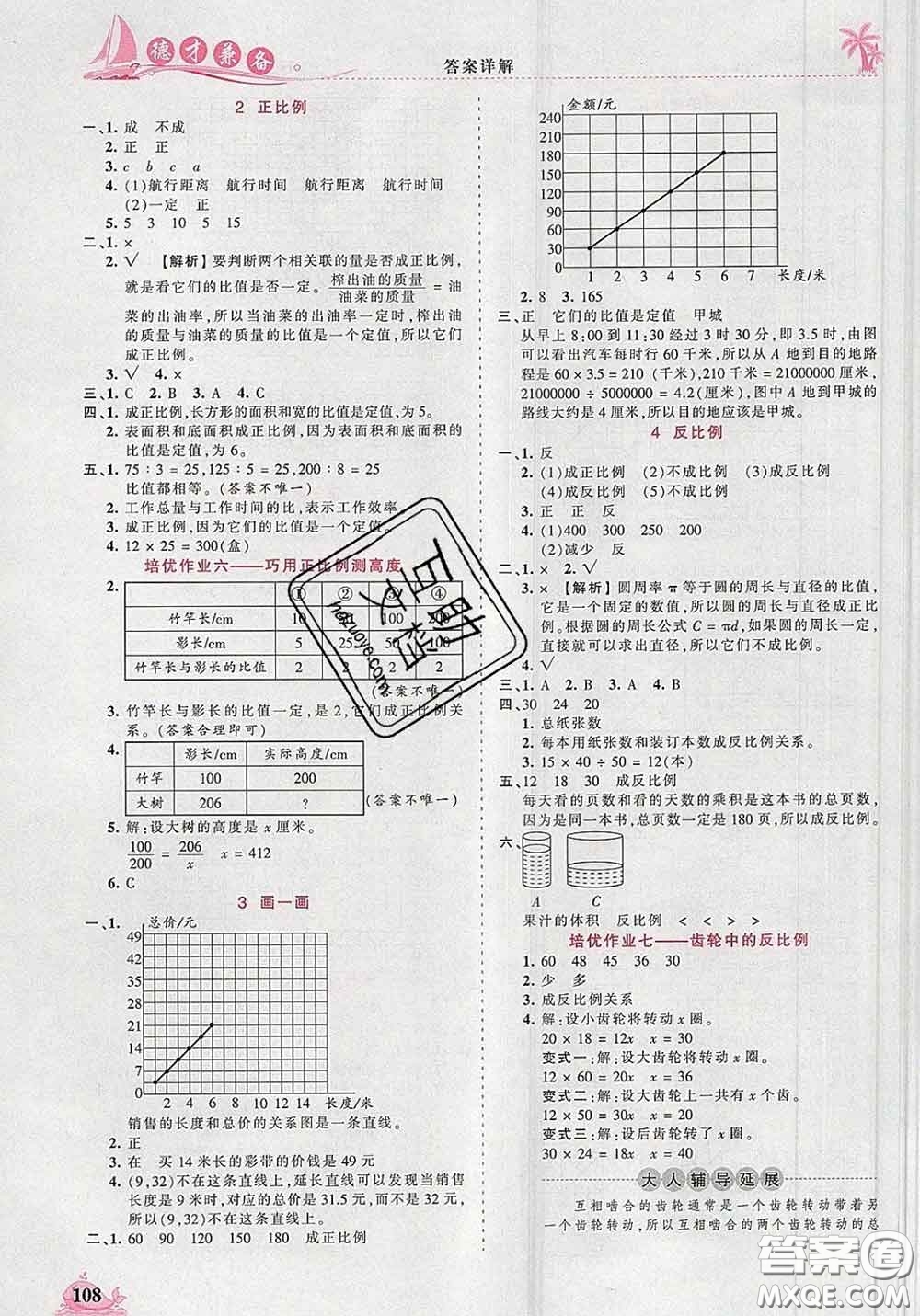 2020新版王朝霞德才兼?zhèn)渥鳂I(yè)創(chuàng)新設(shè)計(jì)六年級(jí)數(shù)學(xué)下冊(cè)北師版答案