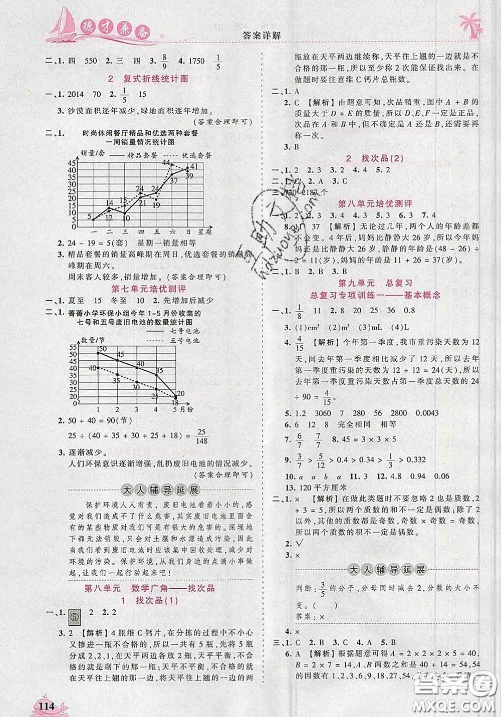 2020新版王朝霞德才兼?zhèn)渥鳂I(yè)創(chuàng)新設(shè)計(jì)五年級(jí)數(shù)學(xué)下冊人教版答案