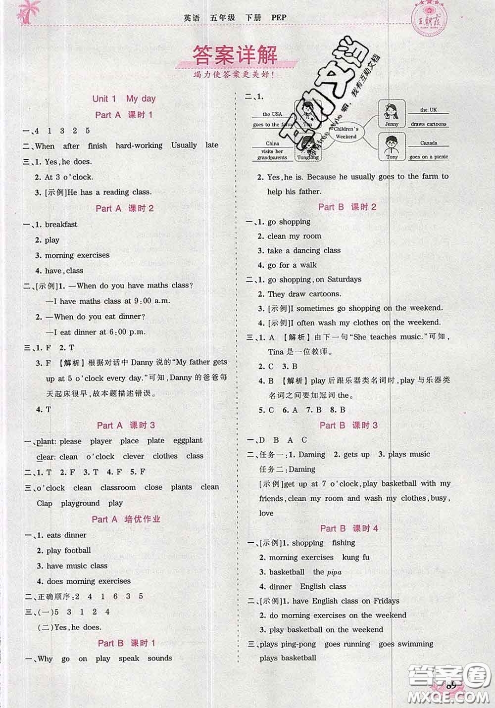 2020新版王朝霞德才兼?zhèn)渥鳂I(yè)創(chuàng)新設(shè)計(jì)五年級(jí)英語下冊(cè)人教版答案