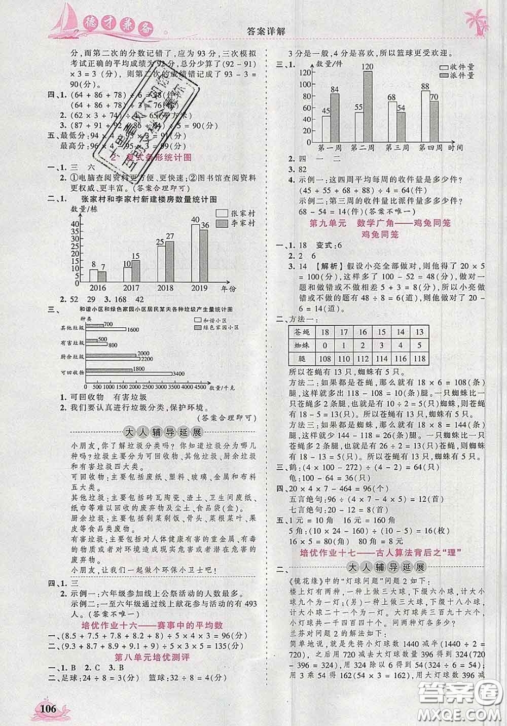 2020新版王朝霞德才兼?zhèn)渥鳂I(yè)創(chuàng)新設(shè)計四年級數(shù)學(xué)下冊人教版答案