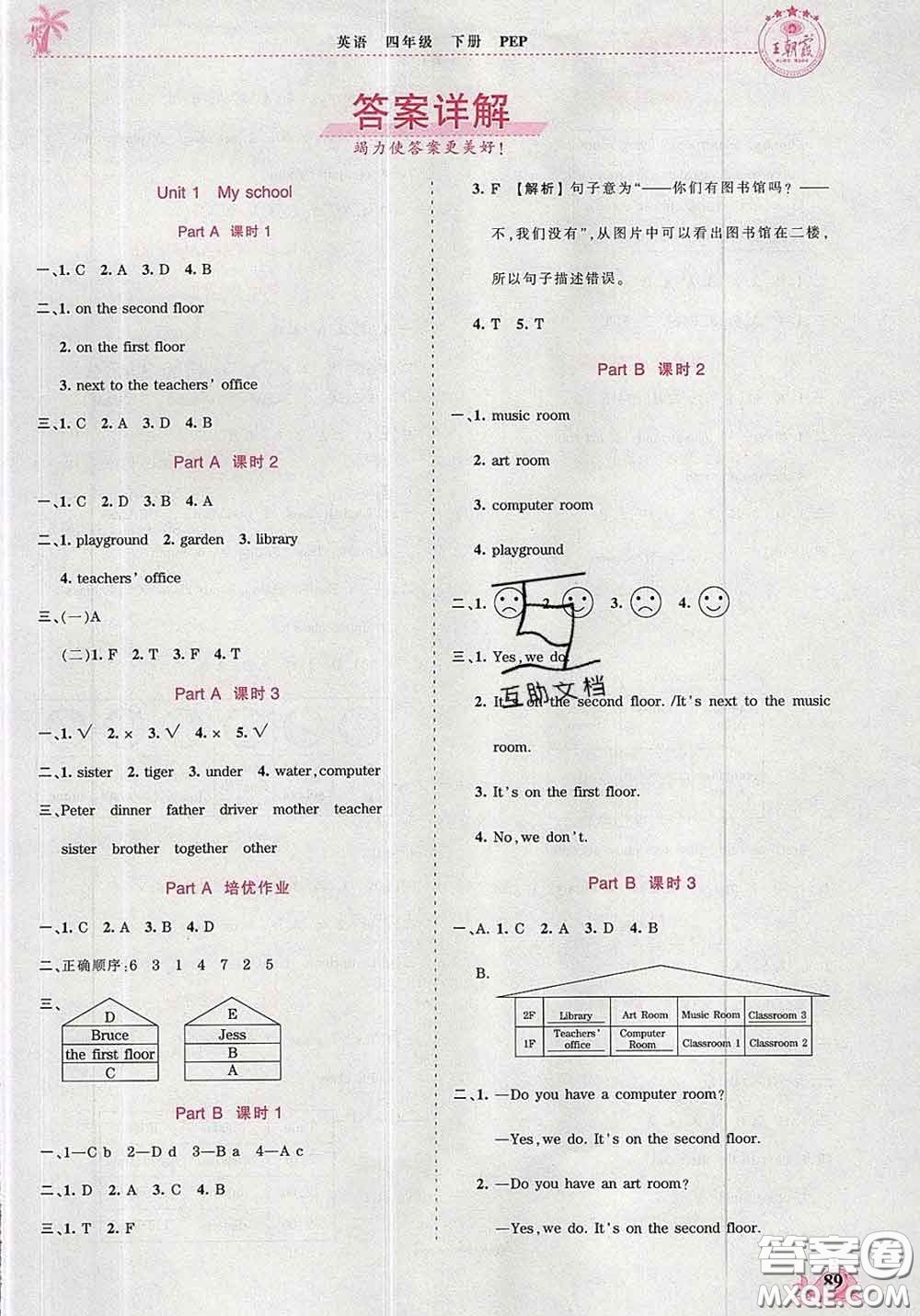 2020新版王朝霞德才兼?zhèn)渥鳂I(yè)創(chuàng)新設(shè)計(jì)四年級(jí)英語下冊(cè)人教版答案