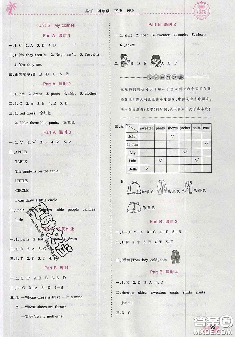 2020新版王朝霞德才兼?zhèn)渥鳂I(yè)創(chuàng)新設(shè)計(jì)四年級(jí)英語下冊(cè)人教版答案