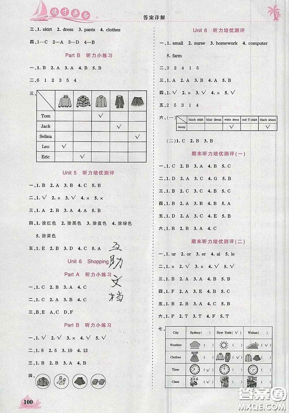 2020新版王朝霞德才兼?zhèn)渥鳂I(yè)創(chuàng)新設(shè)計(jì)四年級(jí)英語下冊(cè)人教版答案