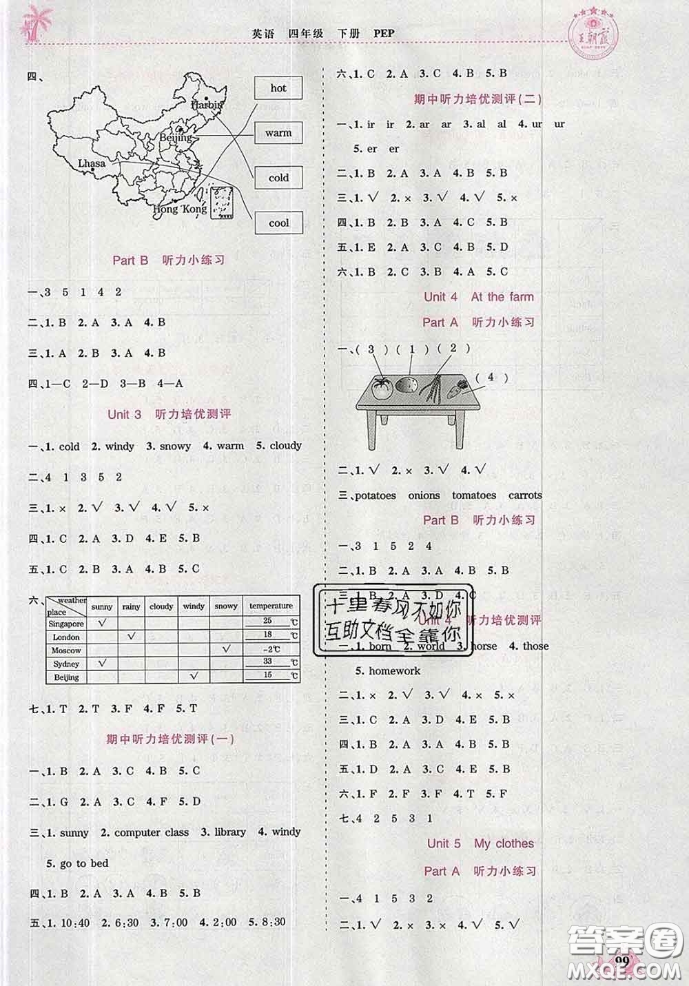 2020新版王朝霞德才兼?zhèn)渥鳂I(yè)創(chuàng)新設(shè)計(jì)四年級(jí)英語下冊(cè)人教版答案
