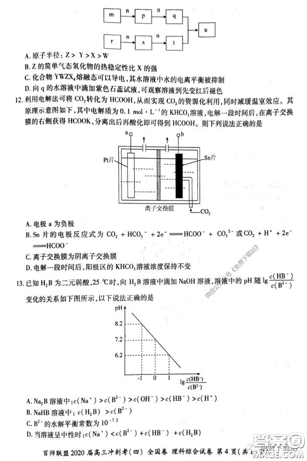 百師聯(lián)盟2020屆高三沖刺考四全國卷理科綜合試題及答案