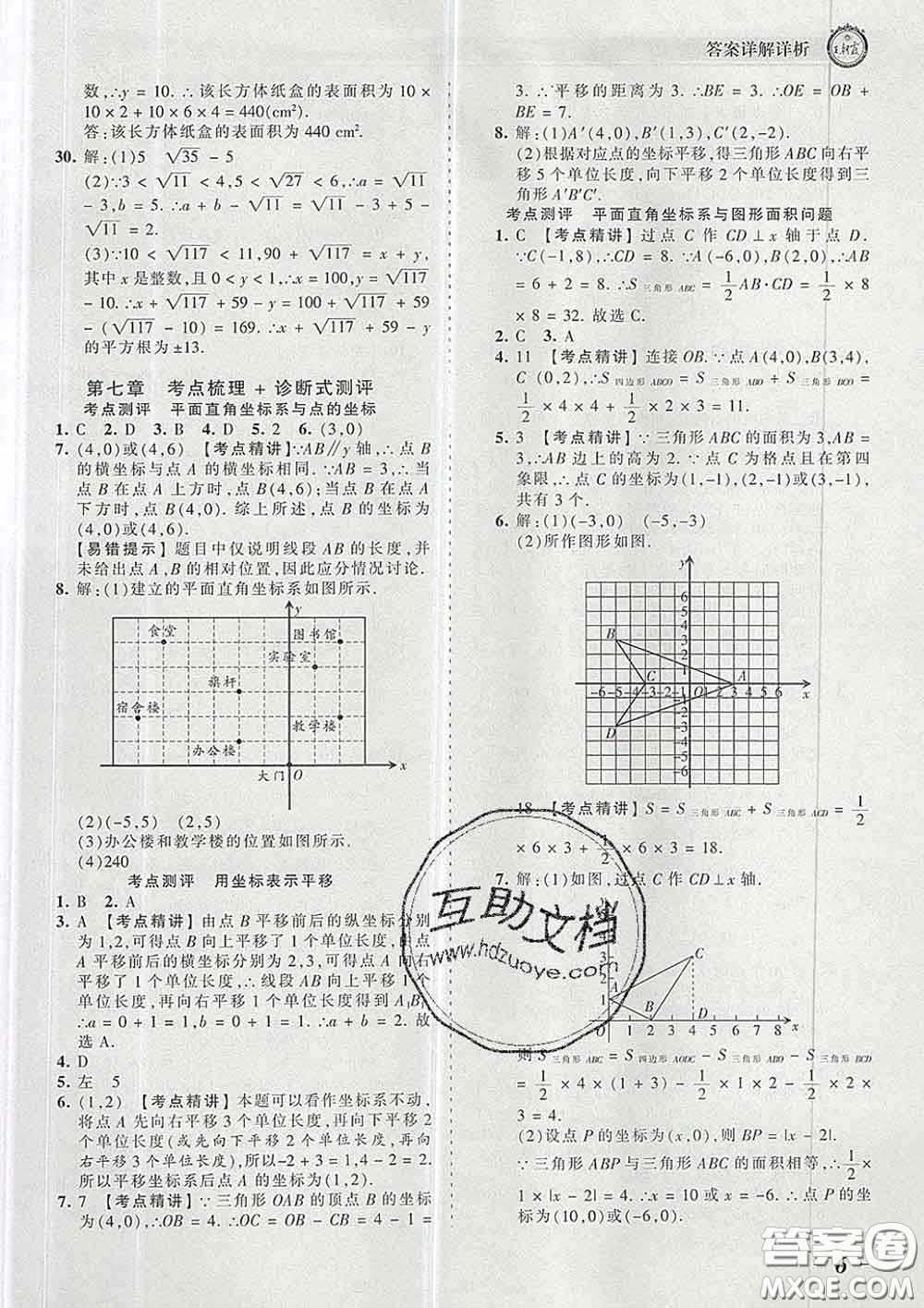 2020新版王朝霞考點(diǎn)梳理時(shí)習(xí)卷七年級(jí)數(shù)學(xué)下冊(cè)人教版答案