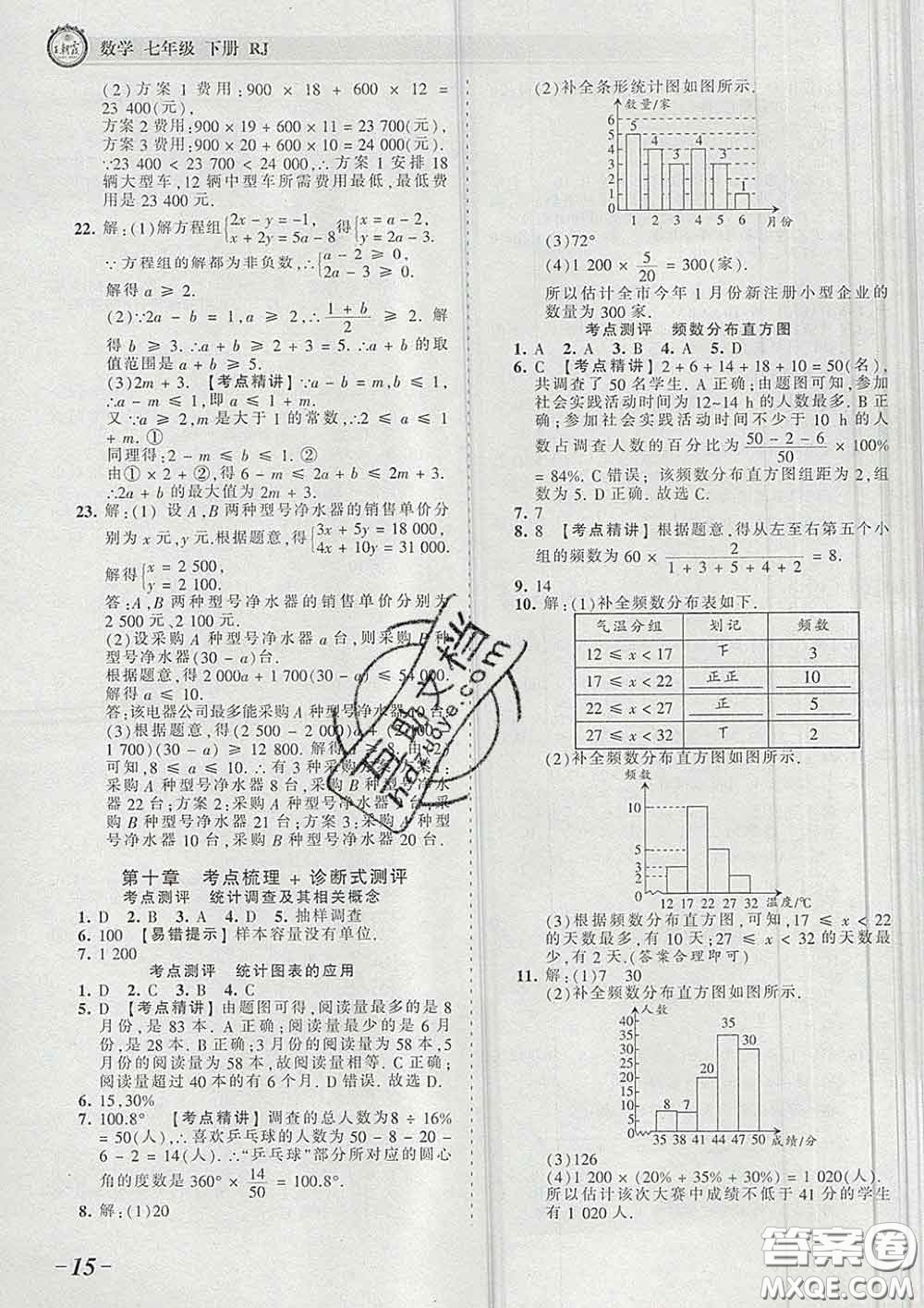 2020新版王朝霞考點(diǎn)梳理時(shí)習(xí)卷七年級(jí)數(shù)學(xué)下冊(cè)人教版答案