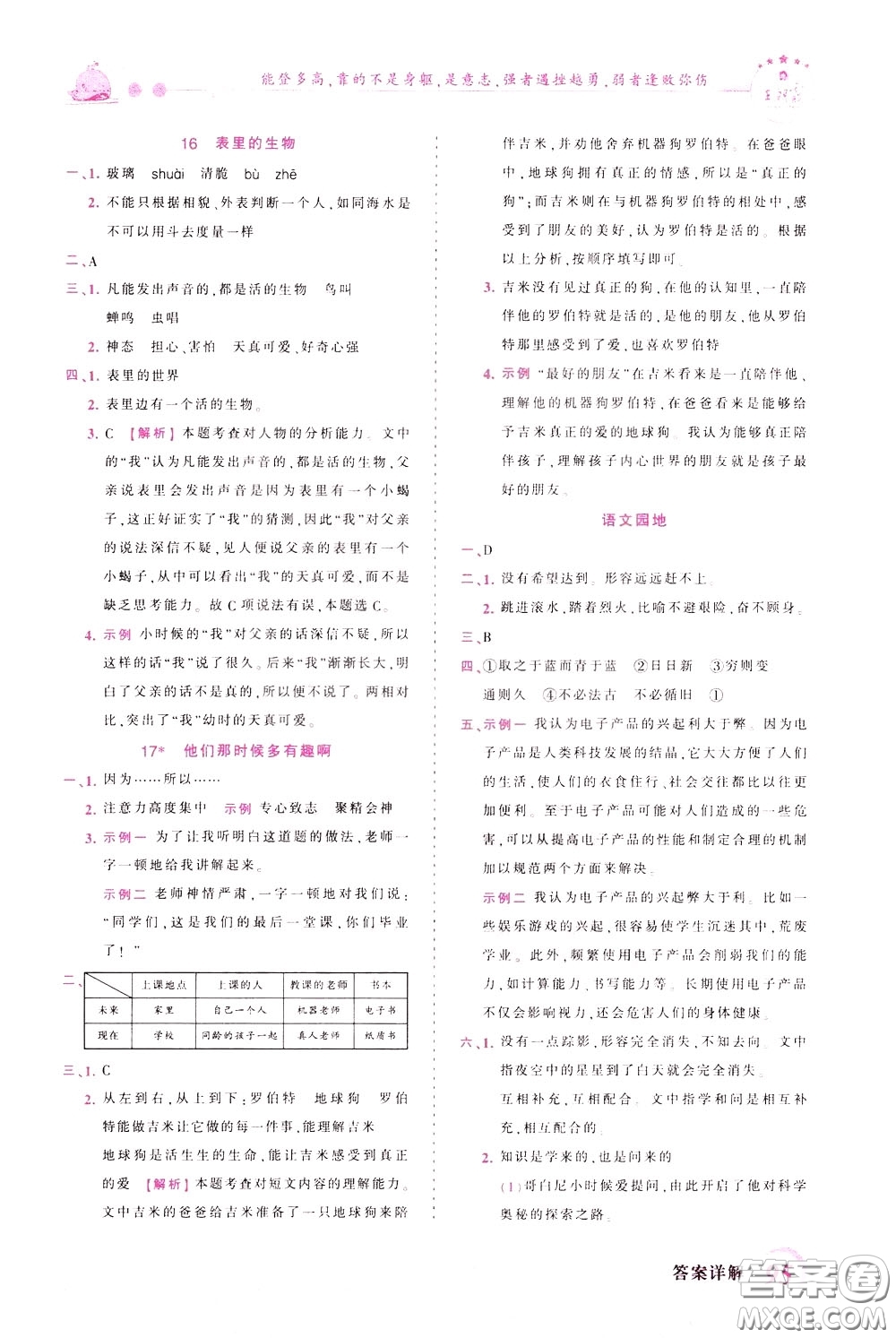 2020年王朝霞創(chuàng)維新課堂同步優(yōu)化訓(xùn)練語文六年級下冊RJ人教版參考答案