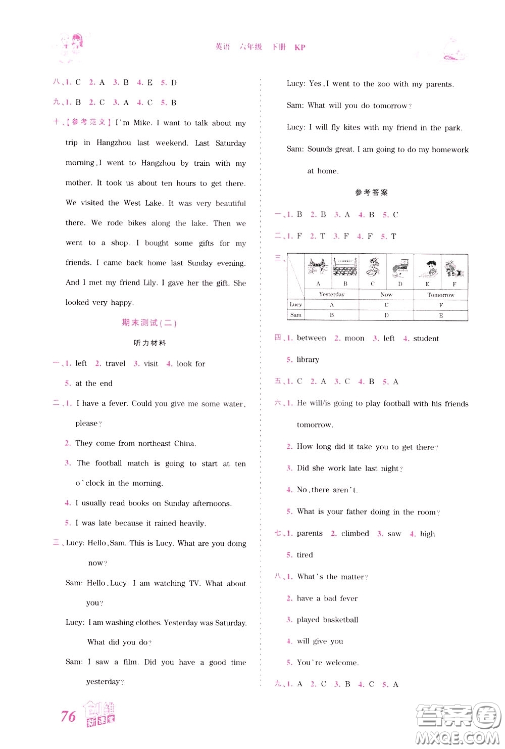 2020年王朝霞創(chuàng)維新課堂同步優(yōu)化訓(xùn)練英語六年級下冊KP科普版參考答案