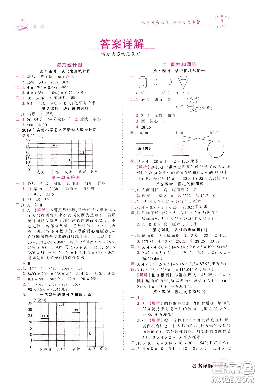 2020年王朝霞創(chuàng)維新課堂同步優(yōu)化訓(xùn)練數(shù)學(xué)六年級下冊SJ蘇教版參考答案