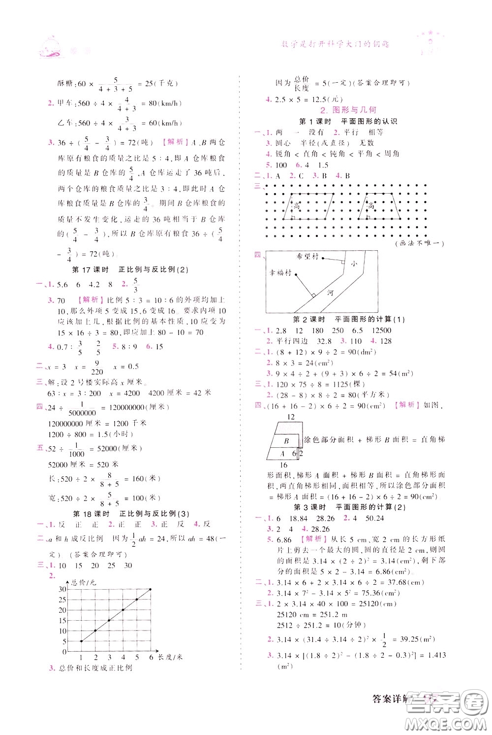 2020年王朝霞創(chuàng)維新課堂同步優(yōu)化訓(xùn)練數(shù)學(xué)六年級下冊SJ蘇教版參考答案