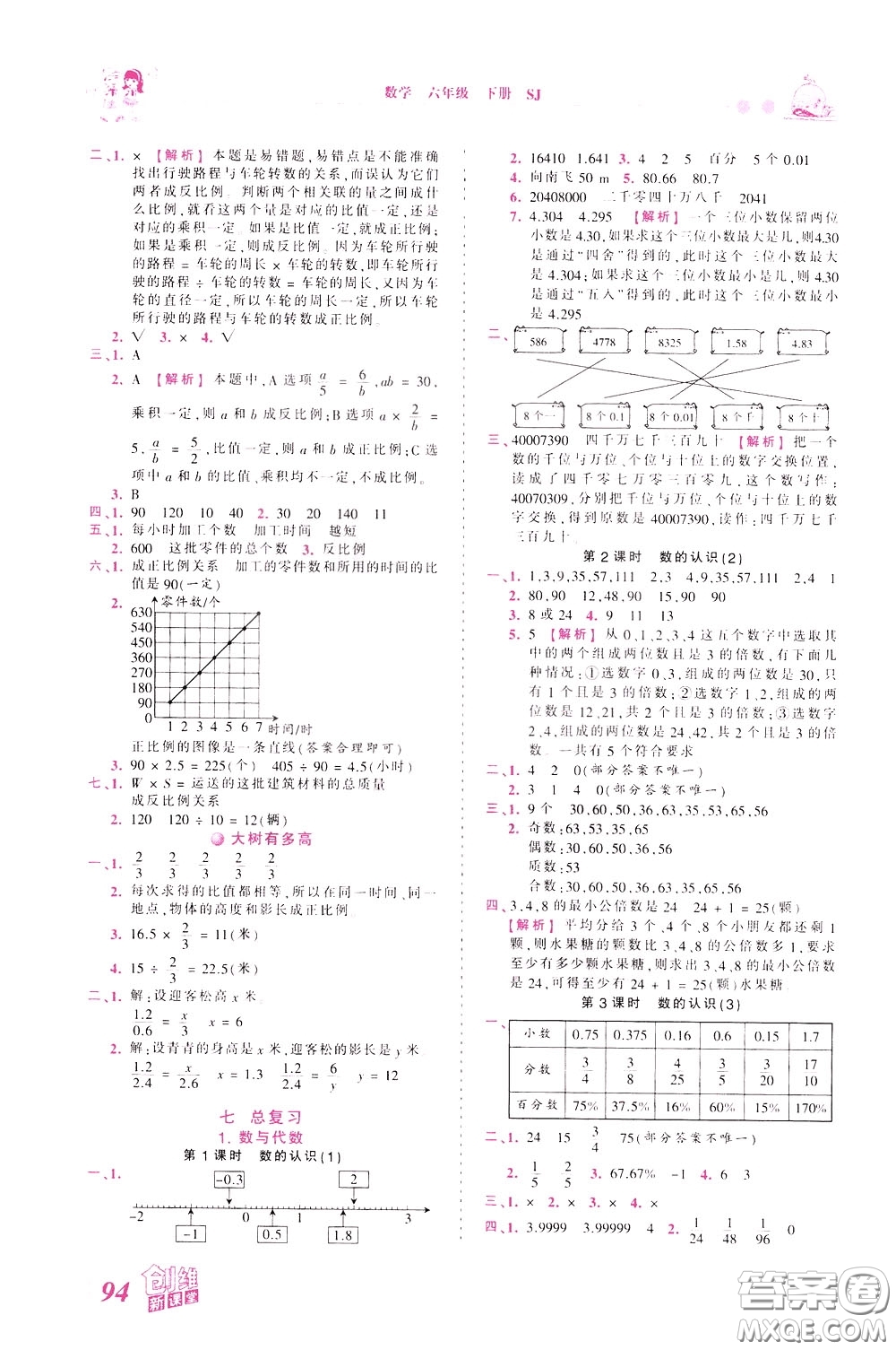 2020年王朝霞創(chuàng)維新課堂同步優(yōu)化訓(xùn)練數(shù)學(xué)六年級下冊SJ蘇教版參考答案