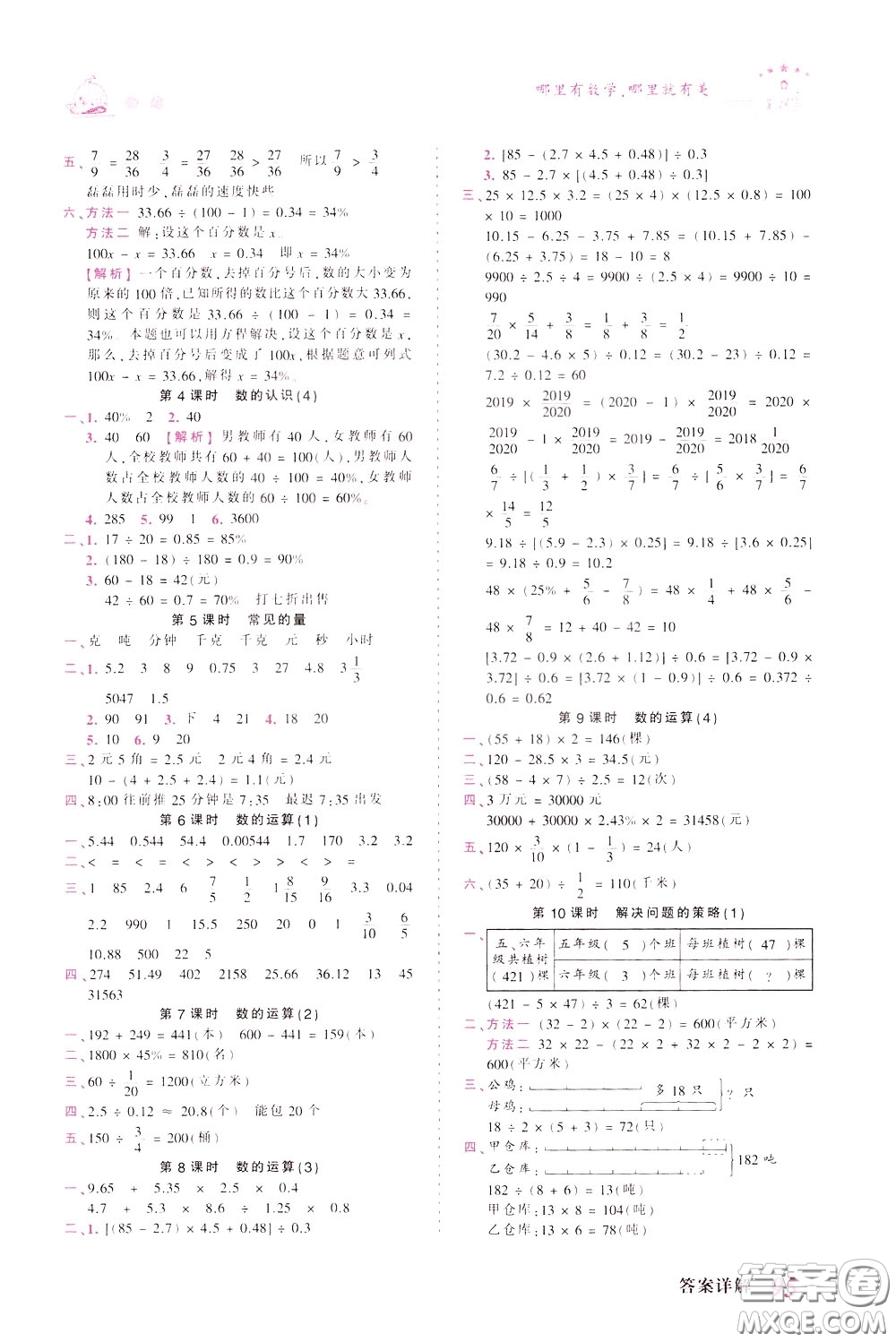 2020年王朝霞創(chuàng)維新課堂同步優(yōu)化訓(xùn)練數(shù)學(xué)六年級下冊SJ蘇教版參考答案