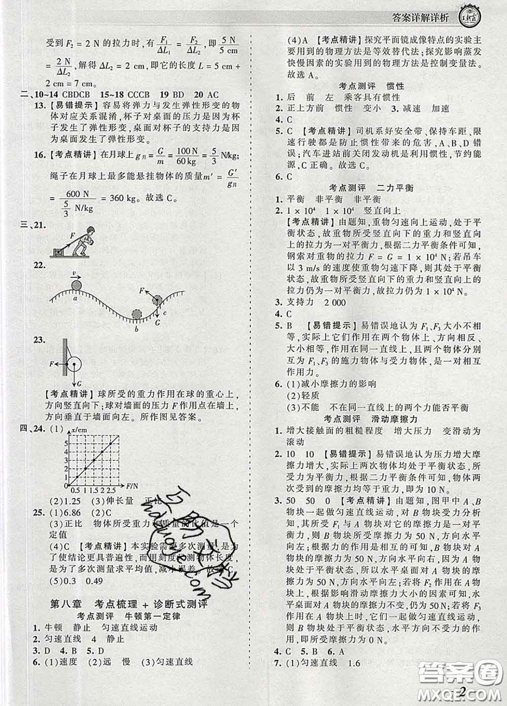 2020新版王朝霞考點梳理時習(xí)卷八年級物理下冊人教版答案
