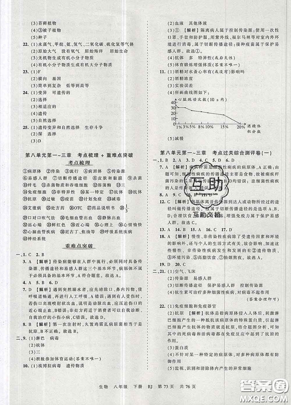 2020新版王朝霞考點梳理時習(xí)卷八年級生物下冊人教版答案