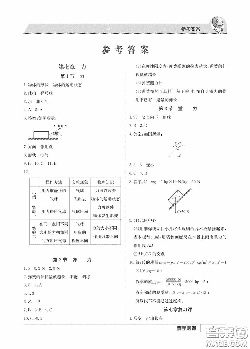 江西高校出版社2020金太陽(yáng)教育導(dǎo)學(xué)測(cè)評(píng)八年級(jí)物理下冊(cè)創(chuàng)新版答案