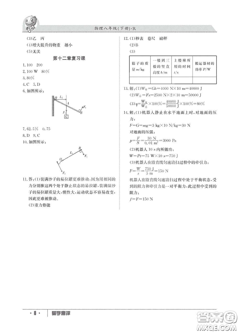 江西高校出版社2020金太陽(yáng)教育導(dǎo)學(xué)測(cè)評(píng)八年級(jí)物理下冊(cè)創(chuàng)新版答案