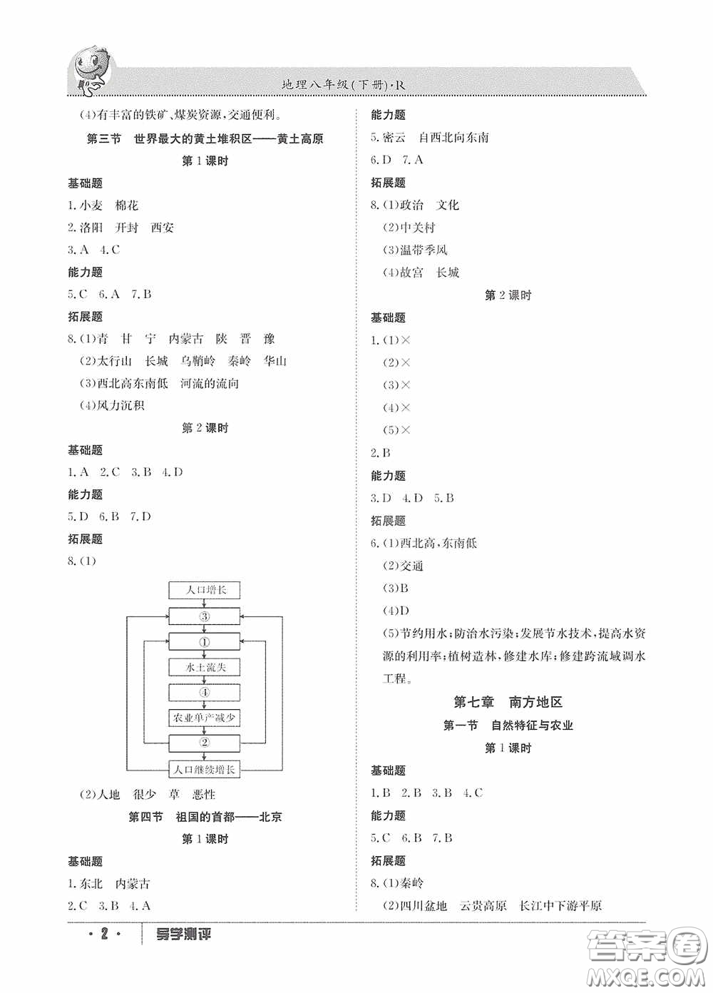 江西高校出版社2020金太陽(yáng)教育導(dǎo)學(xué)測(cè)評(píng)八年級(jí)地理下冊(cè)創(chuàng)新版答案