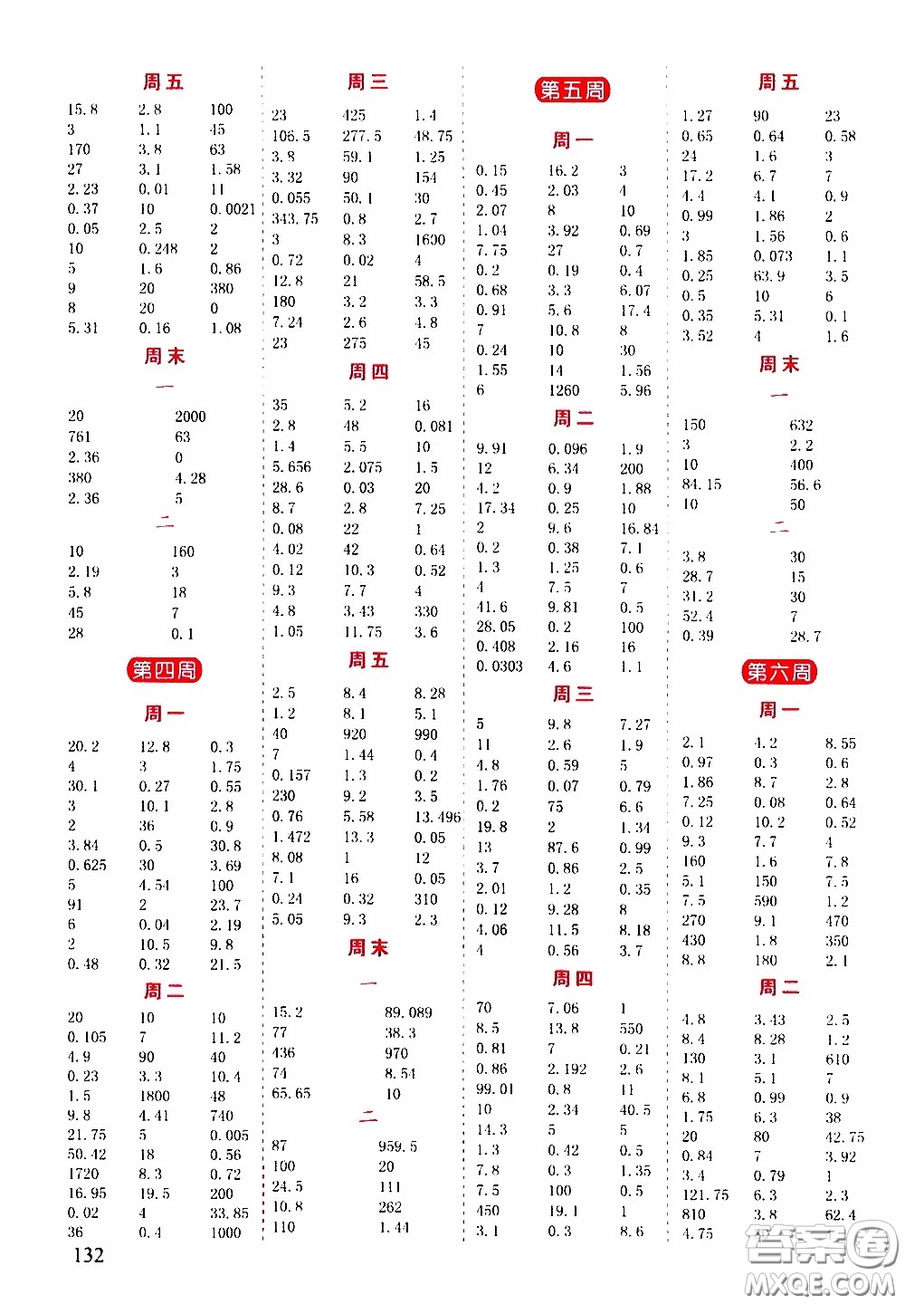延邊人民出版社2020年小學(xué)生勵耘速算五年級下冊人教版浙江專版參考答案