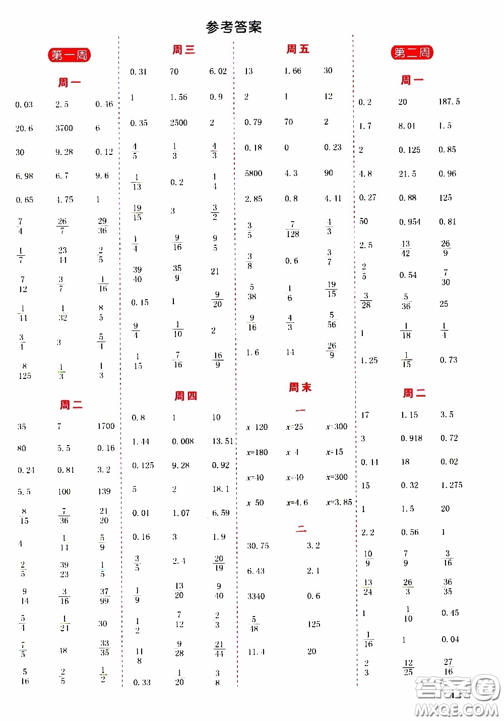 延邊人民出版社2020年小學(xué)生勵耘速算六年級下冊人教版浙江專版參考答案
