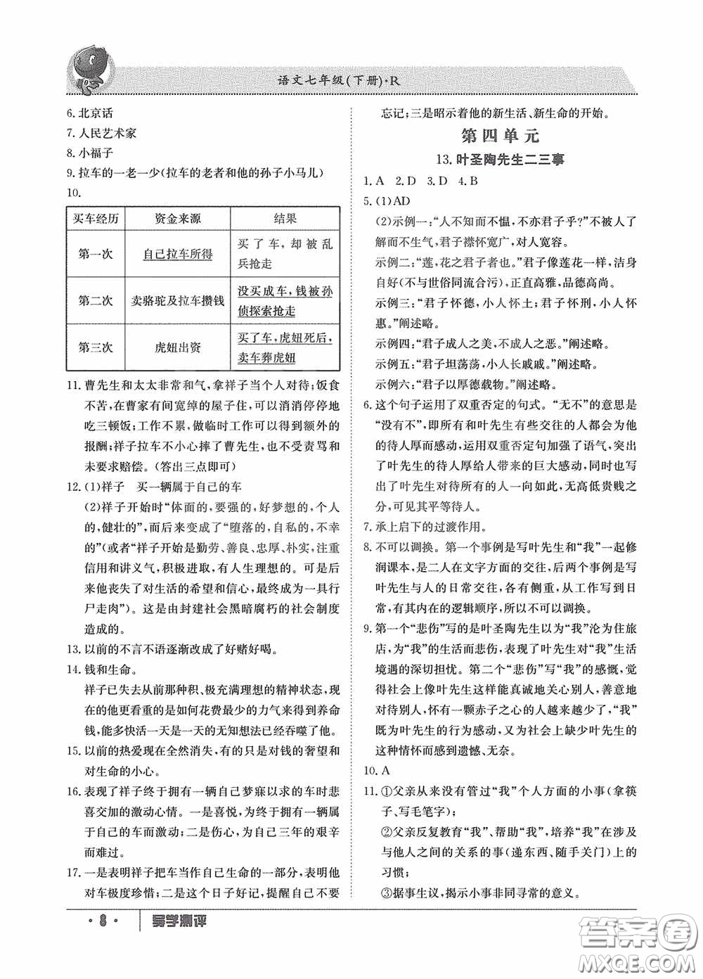 江西高校出版社2020導學測評七年級下冊語文創(chuàng)新版答案