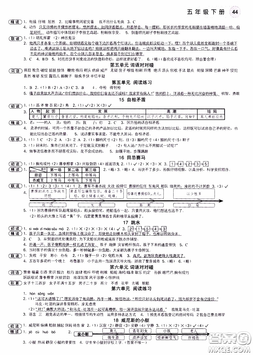 欣語(yǔ)文化2020年學(xué)而老師詞林采擷五年級(jí)下冊(cè)語(yǔ)文參考答案