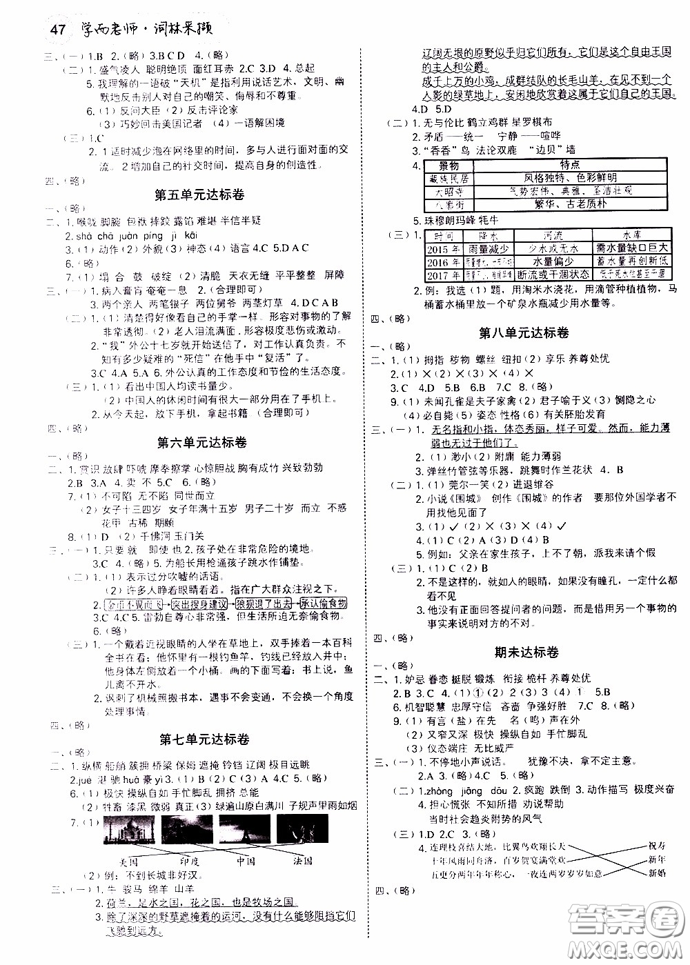 欣語(yǔ)文化2020年學(xué)而老師詞林采擷五年級(jí)下冊(cè)語(yǔ)文參考答案