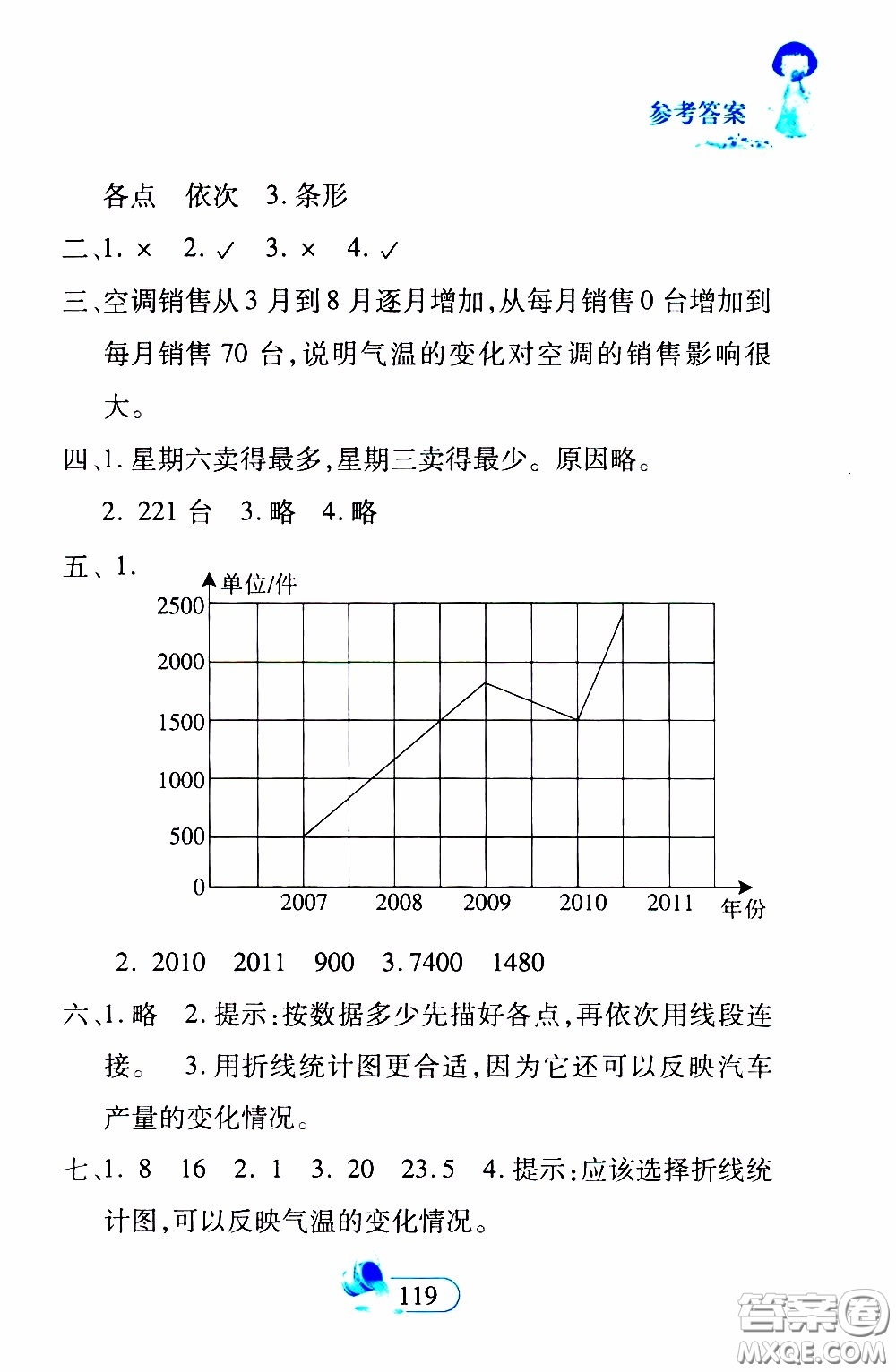 二十一世紀出版社2020年數(shù)學新思維四年級下冊參考答案