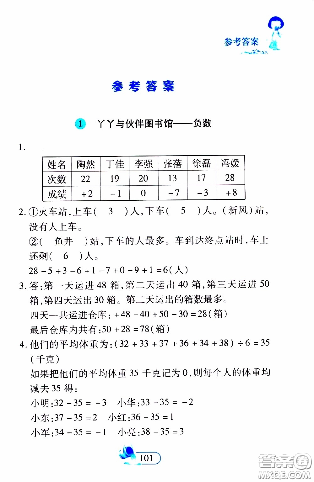 二十一世紀(jì)出版社2020年數(shù)學(xué)新思維六年級(jí)下冊(cè)參考答案