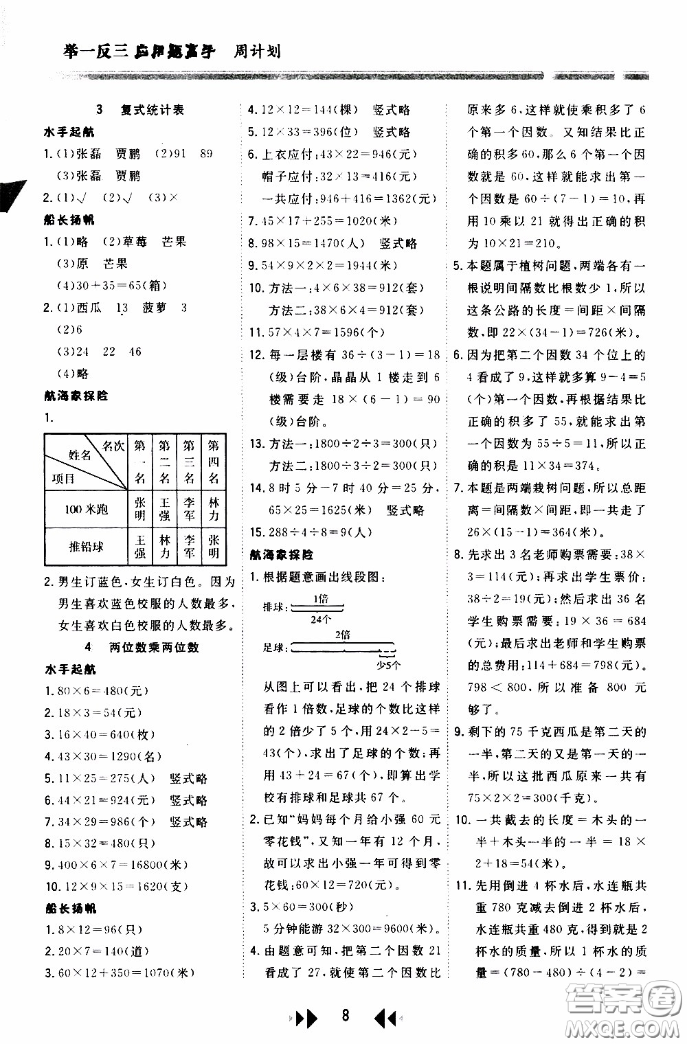 2020年舉一反三應用題高手周計劃三年級參考答案