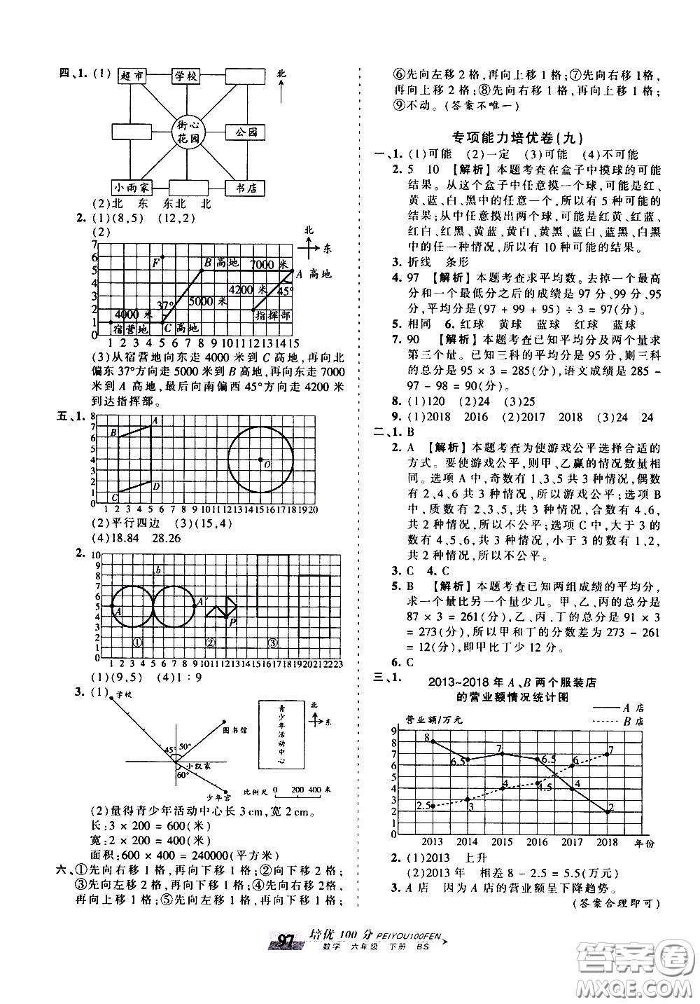 2020年王朝霞培優(yōu)100分數(shù)學(xué)六年級下冊BS北師版參考答案