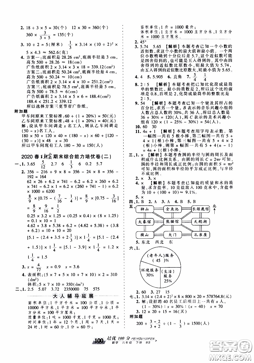2020年王朝霞培優(yōu)100分數(shù)學(xué)六年級下冊BS北師版參考答案