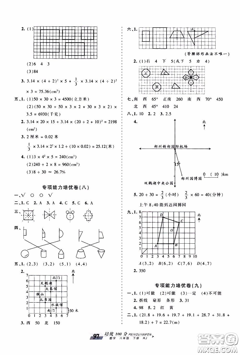 2020年王朝霞培優(yōu)100分?jǐn)?shù)學(xué)六年級下冊RJ人教版參考答案