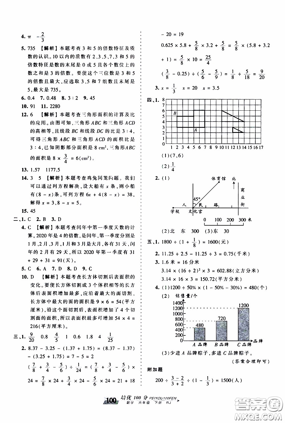 2020年王朝霞培優(yōu)100分?jǐn)?shù)學(xué)六年級下冊RJ人教版參考答案