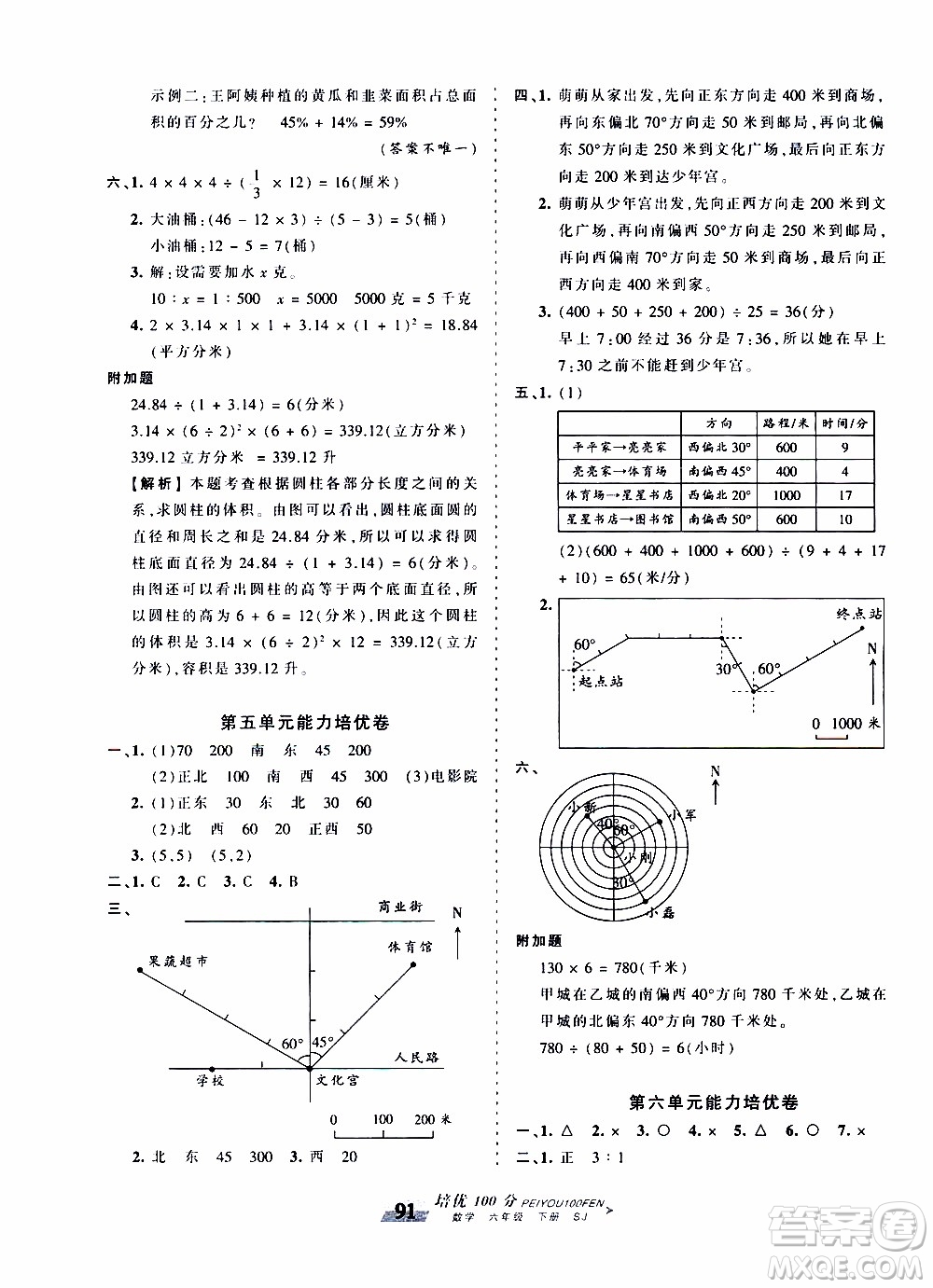 2020年王朝霞培優(yōu)100分?jǐn)?shù)學(xué)六年級下冊SJ蘇教版參考答案